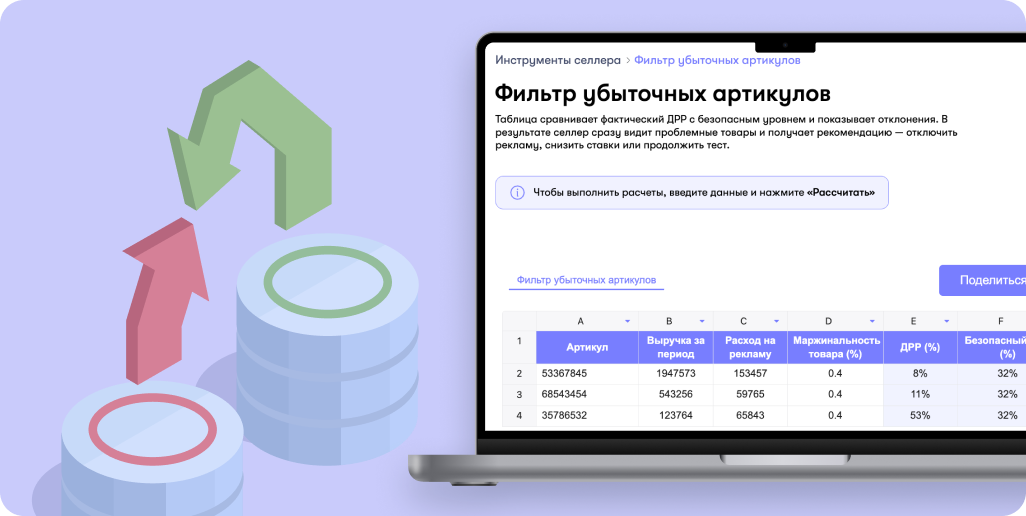 Фильтр убыточных артикулов