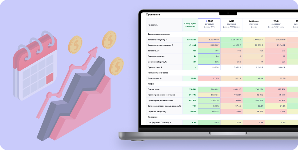 Превью инструмента сравнения карточек Ozon